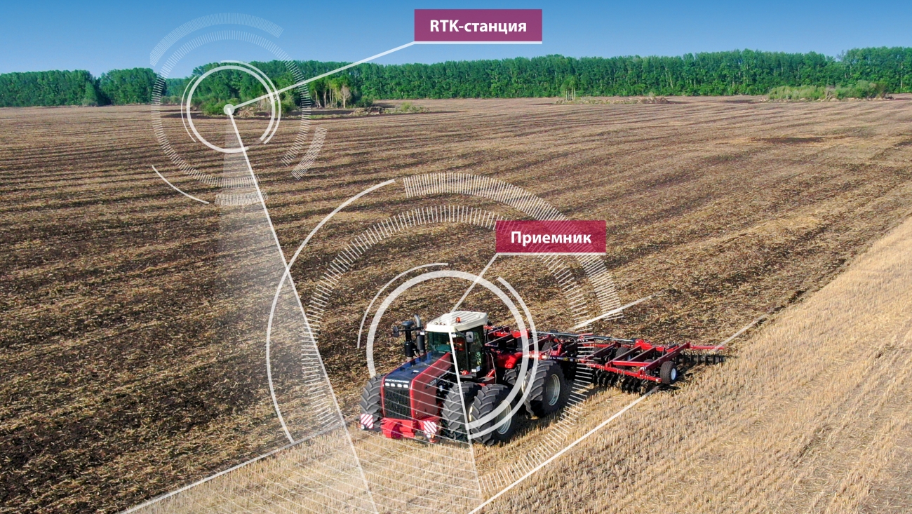 Эффективный летний сезон с автоуправляемым трактором