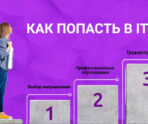 7cddk1686641551 В Саранске открыт набор в колледж цифровых технологий «Академия ТОП»