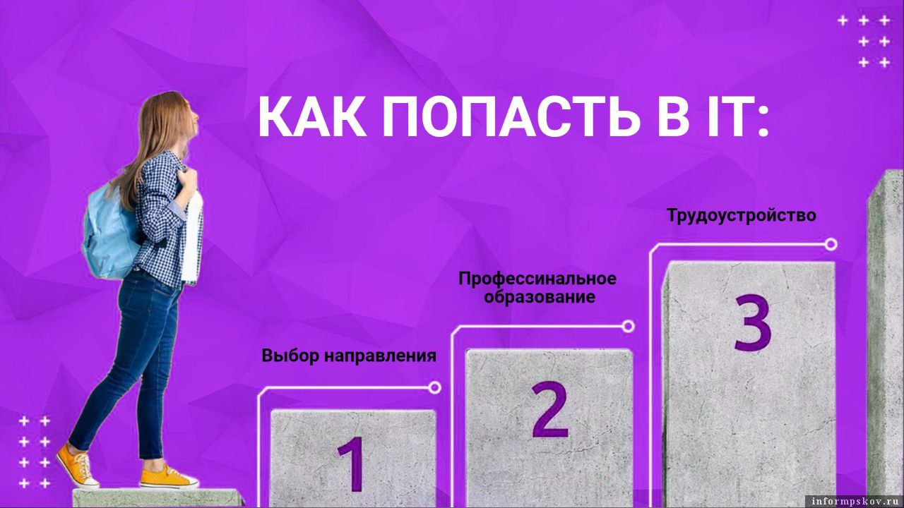 7cddk1686641551 В Саранске открыт набор в колледж цифровых технологий «Академия ТОП»