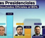 maduro narisoval sebe pobedu e1722352609824 В сети появилось доказательство подтасовки президентом Венесуэлы Николасом Мадуро победы на выборах: в стране грядет «майдан»
