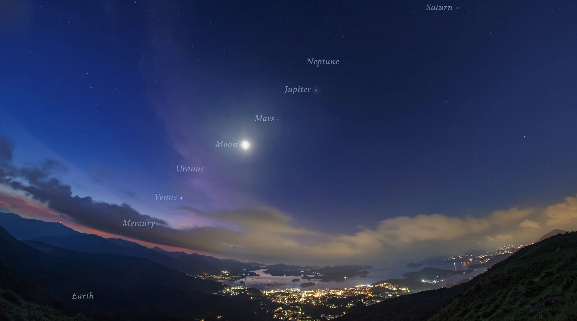 parad planet 28 августа жители Петербурга увидят парад аж шести планет, плюс Луны!