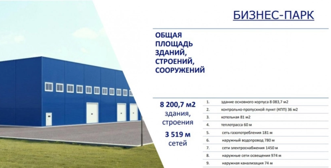 screenshot 2025 01 24t104201.864 В Саранске появится бизнес-парк за 625 млн рублей