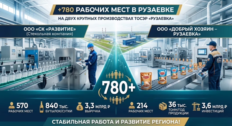 Фото: e-mordovia.ru