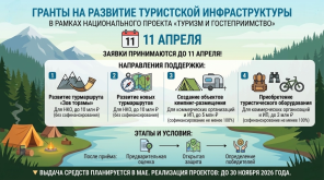 Фото: e-mordovia.ru