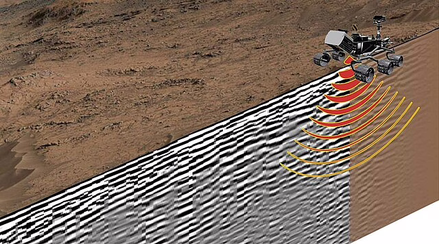 Фото: commons.wikimedia.org/Svein-Erik Hamran/Creative Commons Attribution 4.0