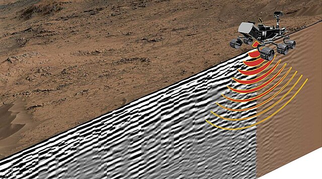 Фото: commons.wikimedia.org/Svein-Erik Hamran/Creative Commons Attribution 4.0