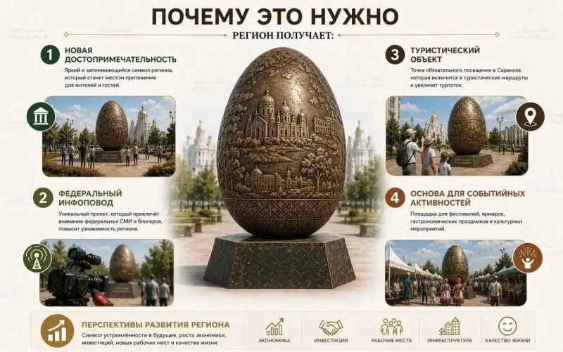 Фото: Правительство Республики Мордовия